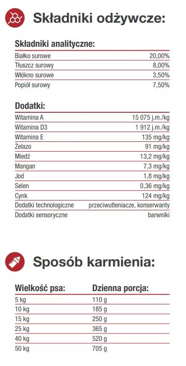 Karma dla psa wołowina 10 kg Favorit 