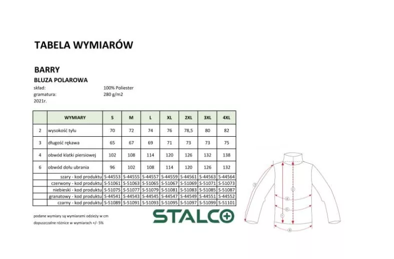 Komplet ubrań roboczych pakiet podstawowy wariant B