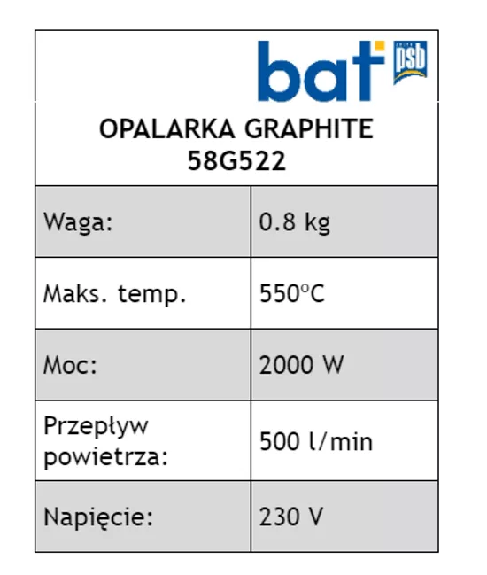 Opalarka 2000 W Graphite