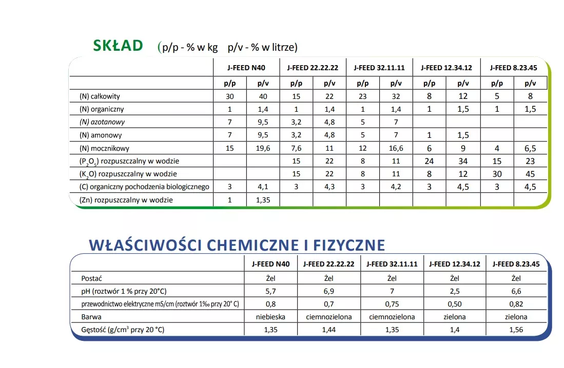 Nawóz J Feed N40 1 l