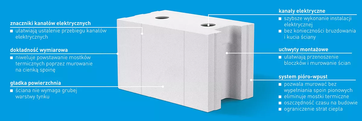 Bloczek silikatowy SILKA E 8 cm kl.15