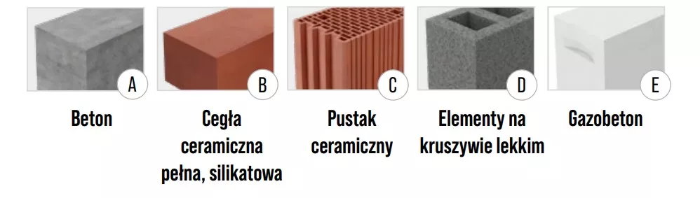 Kołek do styropianu trzpień PCV długość 70 mm