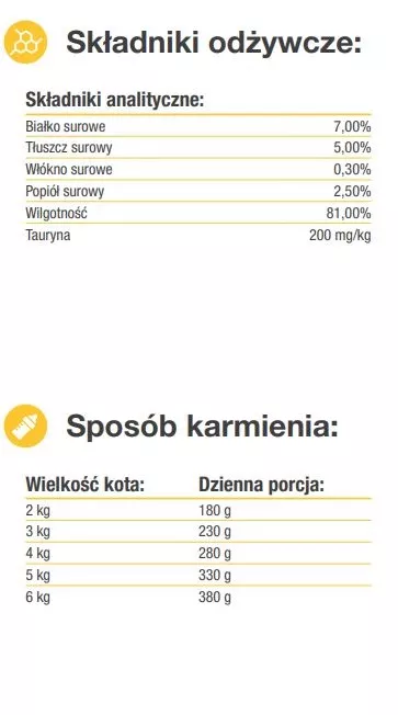 Karma mokra dla kotów  z drobiem 415 g Favorit