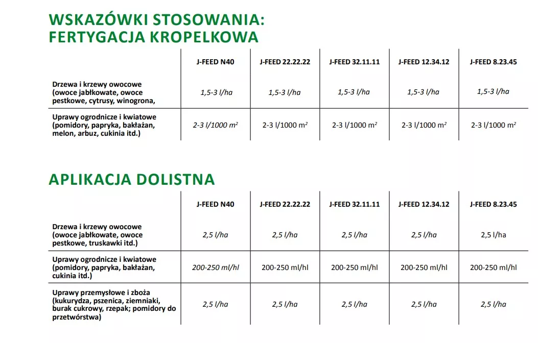 Nawóz J Feed N40 1 l