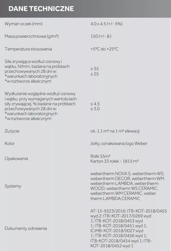 Siatka podtynkowa z włókna szklanego żółta 55 m2/rolka
