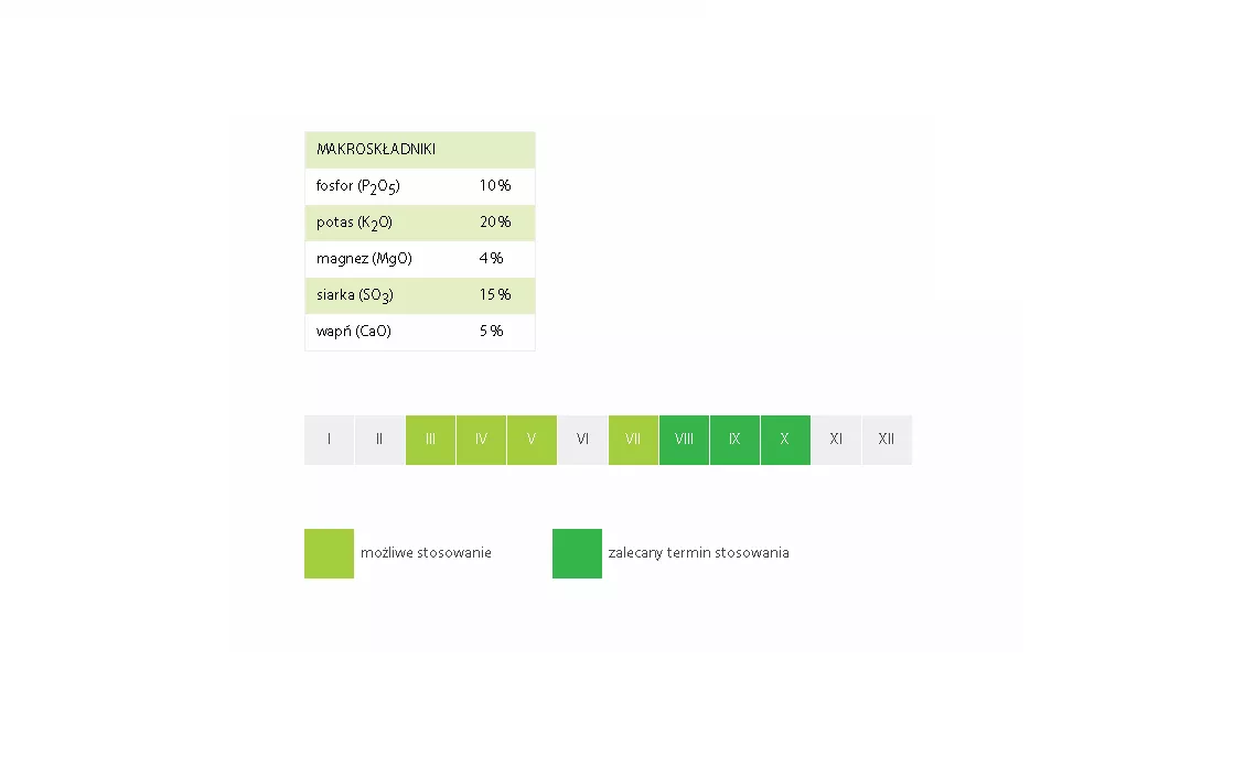 Fructus trawnik jesienny  5 kg