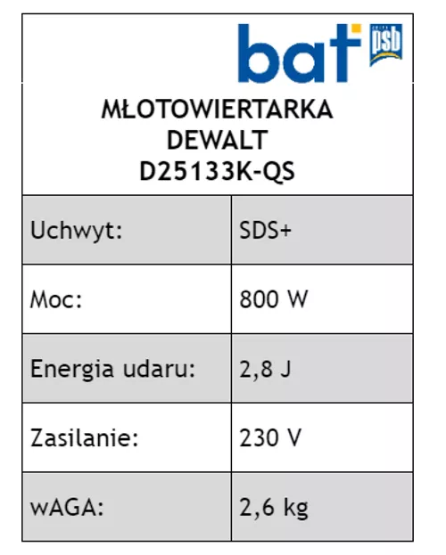 Młotowiertarka 800 W SDS+ DeWalt