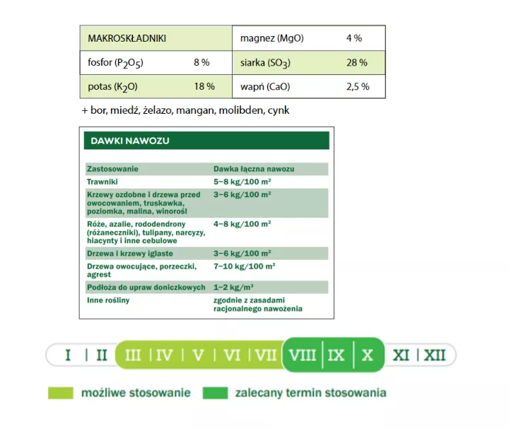 Fructus nawóz jesienny uniwersalny 5 kg