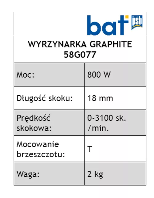 Wyrzynarka 800 W +walizka