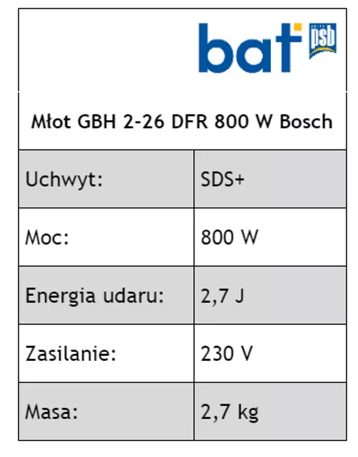 Młot udarowo-obrotowy GBH 2-26 DFR Bosch