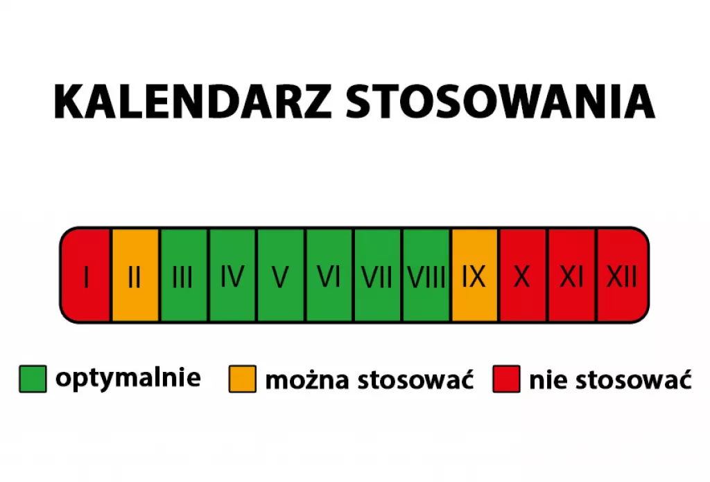 Nawóz uniwersalny 1,1 kg