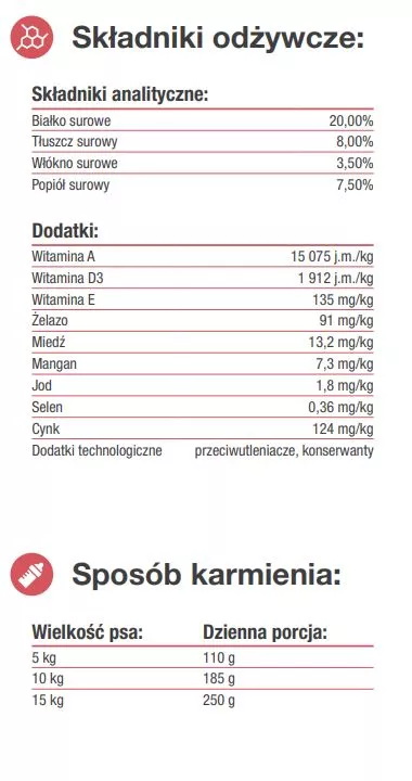 Karma dla psa mix rasy małe 3 kg Favorit 