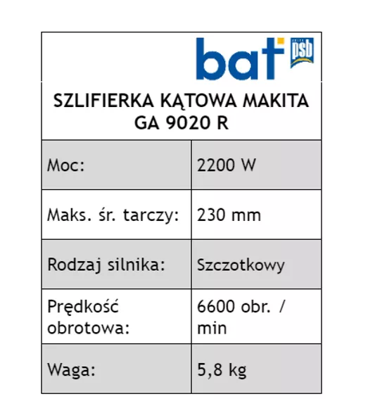 Szlifierka kątowa 230mm GA9020R Makita