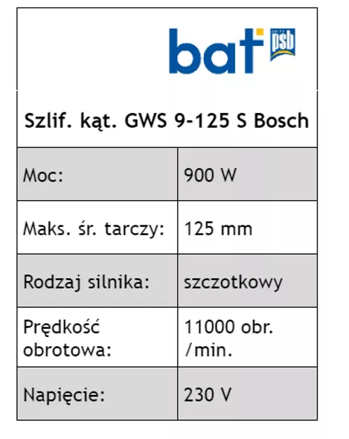 Szlifierka kątowa GWS 9-125 S Bosch