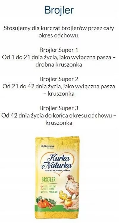 Pasza dla brojlerów Super 3 25kg 