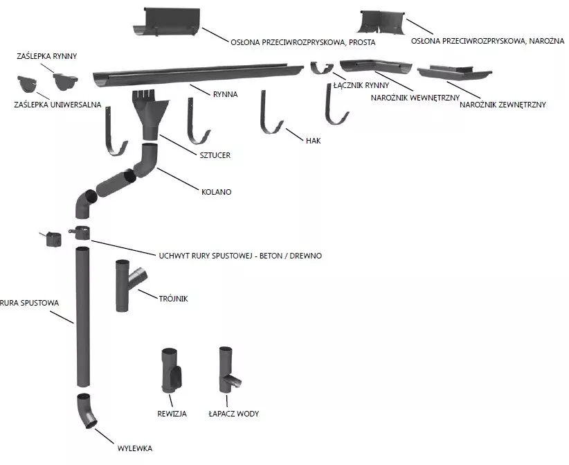 Siba Bolec wkręcany dł. 175 mm