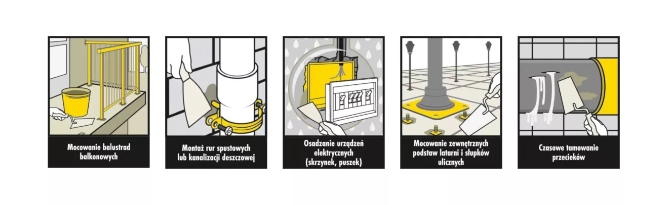 Zaprawa szybkowiążąca CERESIT CX 5 25 kg