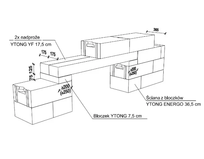 Nadproże prefabrykowane YTONG YF 300/11,5