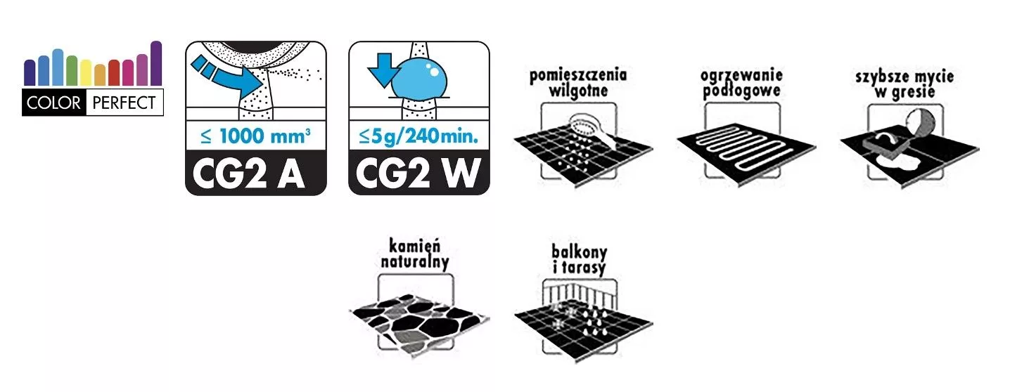 Fuga elastyczna CE 40 Aquastatic cocoa 5kg