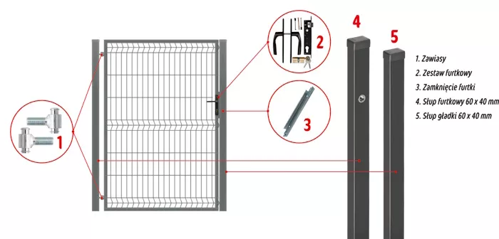 Furtka ogrodzeniowa komplet 3D 1.5 prawa antracyt
