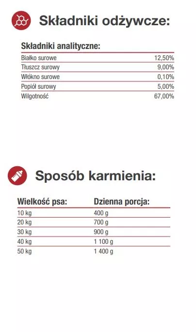 Baton dla psa z wołowiną 1 kg Favorit