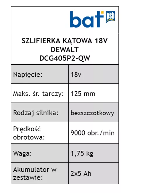 Szlifierka kątowa 18V DeWalt